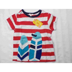 T-shirt du pareil au même